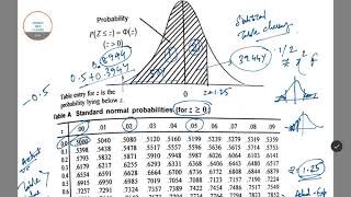 HOW TOP CHECK A STATISTICAL TABLE TTABLECHISQUAREFTESTSTANDARD NORMALONE TAILTWO TAIL [upl. by Lothaire]