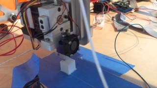 Platform CNC  3D Printer Conversion [upl. by Jurdi]