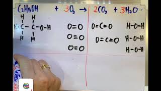 Thermochemistry  Bond energy calculation for complete combustion of ethanol [upl. by Kalam]