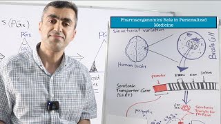 Pharmacogenomics Role in Personalized Medicine [upl. by Onateyac]