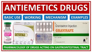 ANTIEMETICS DRUGS BASIC USE EXAMPLES WORKING MECHANISM OF ACTION SIDE EFFECTS PHARMACOLOGY [upl. by Eelame]