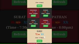 Satta king Result Gujarat market Satta vip Satta king Up Satta king Result raja Satta Up Kerala Satt [upl. by Karyn183]