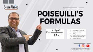 4 Poiseuilles formula [upl. by Eeluj]