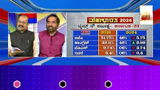 Times Now Survey ಪ್ರಕಾರ ಕರ್ನಾಟಕದಲ್ಲಿ ಯಾರು ಎಷ್ಟು ಸೀಟು ಗೆಲ್ಲುತ್ತೆ Lok Sabha Election [upl. by Cos]