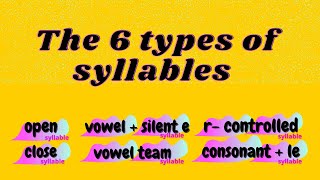 The 6 Types Of Syllable Types of Syllables [upl. by Ahseekal662]