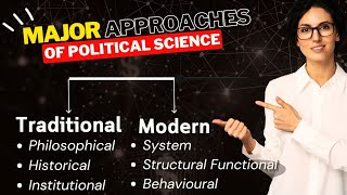 Major Approaches of Political Science Traditional amp Modern  FREE Notes PDF for BA BA LLB DU [upl. by Bowrah142]