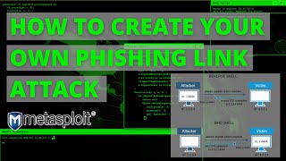 How to Hack Devices Using Phishing Links  Windows Exploit Ethical Hacking [upl. by Radloff]