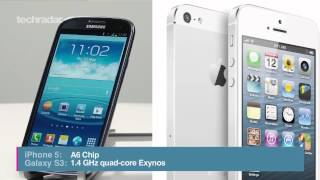 Get an Apple iPhone 5 For Free  New iPhone 5 Features and Price vs Samsung Galaxy S3 [upl. by Acireit787]