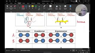 Enantiomers and Diastereomers [upl. by Maure]