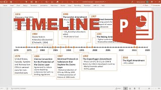 How to make a timeline in powerpoint [upl. by Consolata]