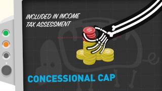 What happens if you go over the super contributions caps [upl. by Arihsan]