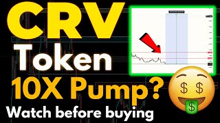 Curve Finance CRV TOKEN PRICE PREDICTIONS 10X Coin Must Watch Before Buying  CRV Crypto Hindi Dump [upl. by Marcin]