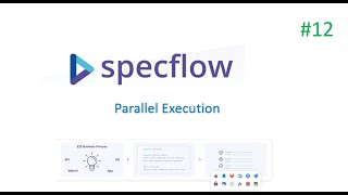 Part 12  Specflow tutorial  Parallel Execution [upl. by Oberg]