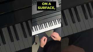 🎹 Master 3 Against 4 Polyrhythms Piano Secrets Unlocked shorts pianotutorial [upl. by Howzell641]