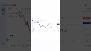 Bank Nifty part 2 banknifty shorts viral stockmarket [upl. by Leirud]