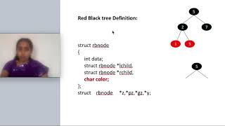 91 Introduction to Red black Tree [upl. by Evol]