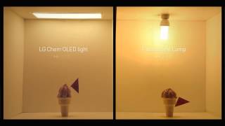 LG Display OLEDs  Heat Test [upl. by Raphael]