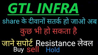 gtl infra sharegtlgtlgtl infra share newsgtl infra share latest newsGTL INFRA LATEST UPDATE [upl. by Tewfik265]