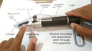 WHAT IS REFRACTOMETER  HOW TO WORK REFRACTOMETER  REFRACTOMETER PARTS AND WORKING IN HINDI [upl. by Nomaj236]