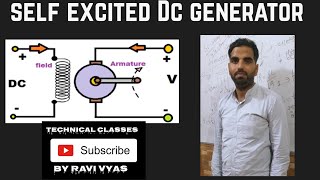 Self Excited Dc Generator [upl. by Maribelle]