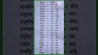 Sandhi vichchhed  संधि विच्छेद  sandhi  Sandhi Viched  हिंदी व्याकरण hindi grammar shorts part5 [upl. by Erdei]