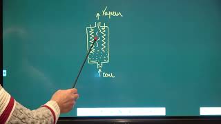 diagramme de lair humide N°18 conductibilité de leau [upl. by Nikola]