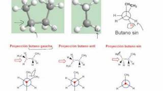 Teoría de Alcanos parte 2 [upl. by Ardys]