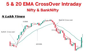 5 amp 20 EMA INTRADAY TRADING STRATEGY  MOST POWERFUL SIMPLE TRADING STRATEGY NIFTY amp BANK NIFTY [upl. by Llereg597]