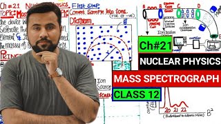 Mass spectrograph🔥 12th class😱 Ch21 Nuclear Physics👌 mass spectrometry [upl. by Nodnyl]