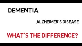 Alzheimers Disease vs Dementia [upl. by Bred363]