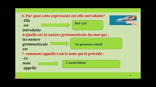 1AM Projet 1 Séquence 1 Grammaire 20232024 [upl. by Hogg546]