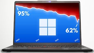 The Slow Death of Windows [upl. by Onabru]