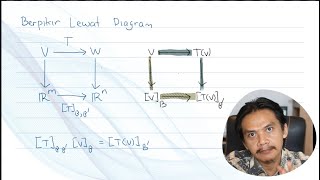 Aljabar Linear  Perubahan Basis [upl. by Elem]