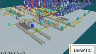 Dematic Unit Load Handling Simulation [upl. by Wesla]