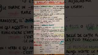 Cl 3e Le superlatif absolu et relatif règle et exemples [upl. by Charles]