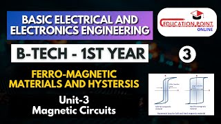 Ferromagnetic materials and hystersis  Basic electrical engineering BEEE BTech 1st Year [upl. by Gniw911]