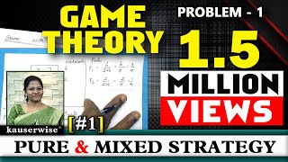 Game theory 1Pure amp Mixed Strategyin Operations researchSolved problemBy Kauserwise [upl. by Alain396]