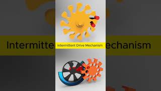 Intermittent Drive Mechanism cad solidworks engineering mechanism mechanic 3ddesign [upl. by Alegna788]