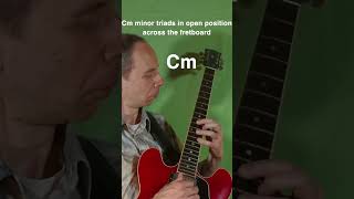 C minor triads in open position across the fretboard guitar guitarpractice jazz chords music [upl. by Ion956]