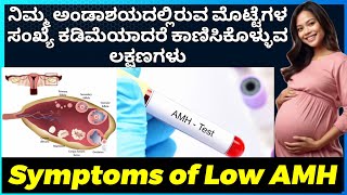 Symptoms of Low AMH  ನಿಮ್ಮ ಅಂಡಾಶಯದಲ್ಲಿರುವ ಮೊಟ್ಟೆಗಳ ಸಂಖ್ಯೆ ಕಡಿಮೆಯಾದರೆ ಕಾಣಿಸಿಕೊಳ್ಳುವ ಲಕ್ಷಣಗಳು [upl. by Allicserp26]