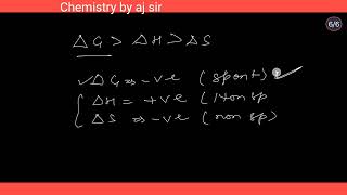 Thermodynamics  Gibbs free energy [upl. by Yluj]