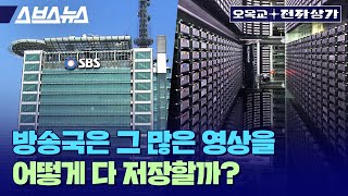 아직도 테이프를 쓴다고 구글도 버리지 못한 100년 된 저장장치  오목교 전자상가 EP 113 [upl. by Mckenna]