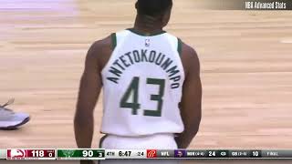 Thanasis Antetokounmpo Highlights vs Hawks October 29 [upl. by Kaja]