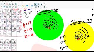 Ions amp Isotopes 8th Grade [upl. by Teplitz773]