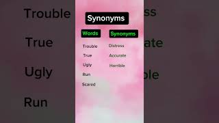 Important Synonyms synonyms english [upl. by Knudson]