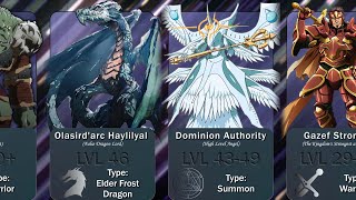 ALL OVERLORD CHARACTERS LEVELS AND CLASSES  PART 3  LVL 27  46 [upl. by Uriel]