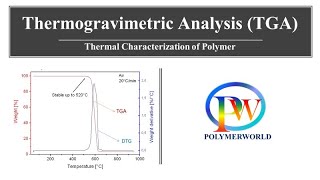 Thermogravimetric Analysis TGA  Thermal Characterization of Polymers [upl. by Bowers]