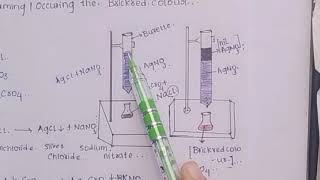 MOHRS METHOD IN PHARMACEUTICAL ANALYSIS [upl. by Bocaj616]