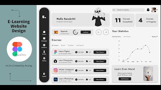 Elearning Website Design in Figma [upl. by Violetta176]