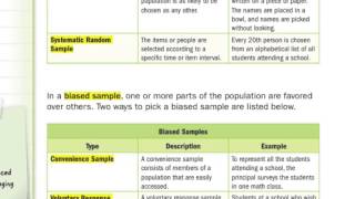 Biased and Unbiased Samples [upl. by Conias]